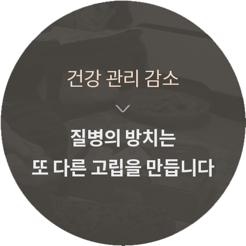 건강 관리 감소 질병의 방치는 또 다른 고립을 만듭니다